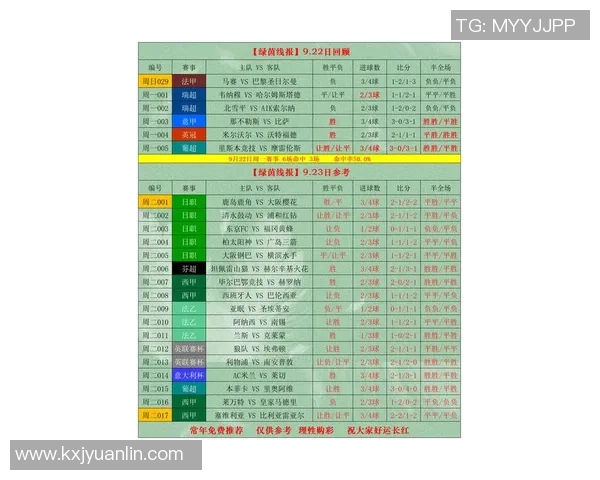 2025年度热门足球游戏中S级球星排名揭晓 谁才是真正的虚拟绿茵之王