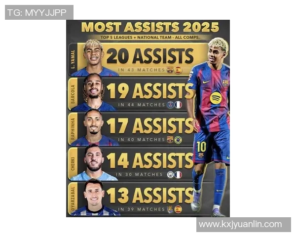 2025年十大足球巨星球员名单揭晓 谁将成为未来足坛的新王者 2025年十大足球巨星球员名单揭晓 谁将成为未来足坛的新王者