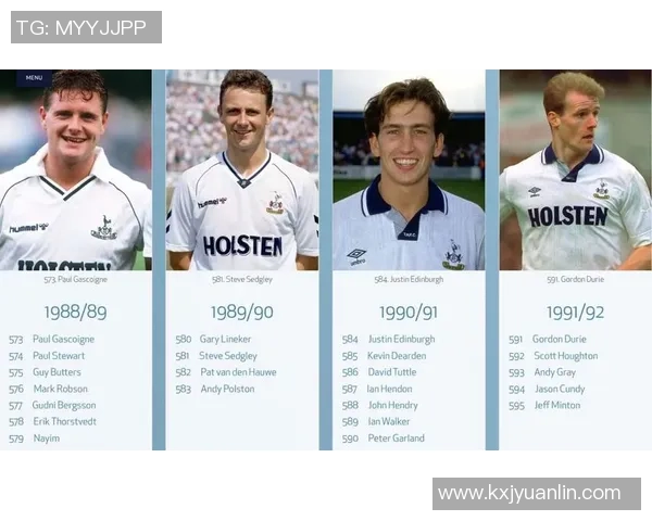 3号球衣足球明星盘点 哪些传奇球员穿过这个号码并创造辉煌历史