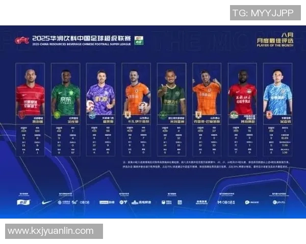 中国足球门将实力榜：2025年顶尖球员排名解析与对比