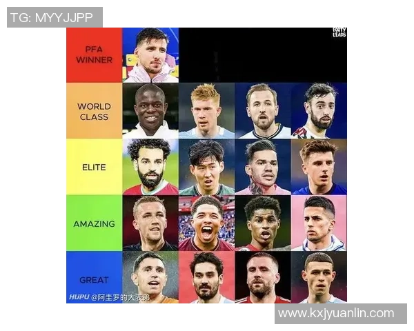 全球足球球星综合排名榜单分析及历史表现对比 全球足球球星综合排名榜单分析及历史表现对比