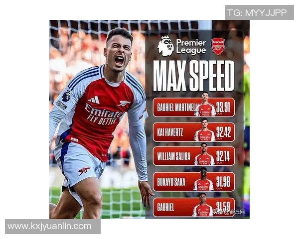 威尔士足球五大联赛球星风采盘点：从巨星到新星的崛起与挑战