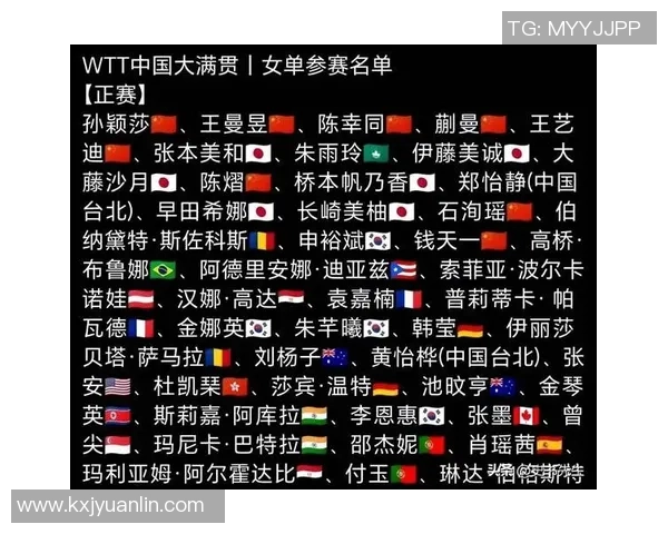 朝鲜男子足球球星崭露头角 力争亚洲赛场新高峰