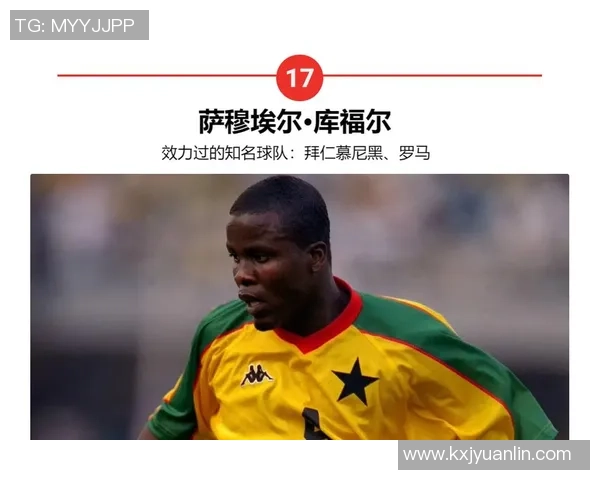 足球巨星的牙齿秘密揭示力量与魅力背后的故事